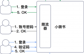 课程大纲与项目·初级Go工程师训练营【极客时间】